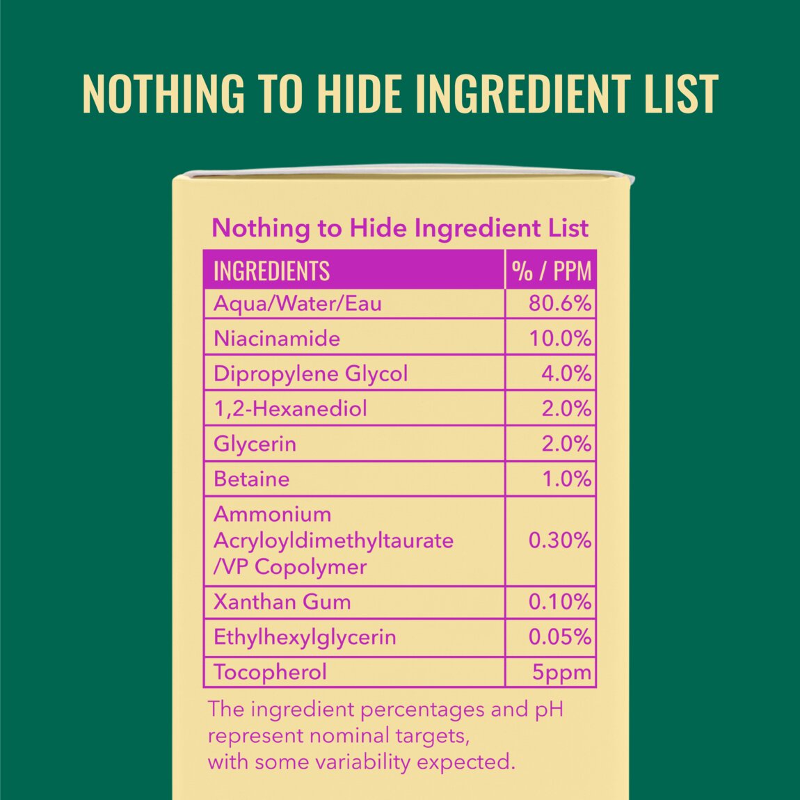 niacinamide-serum-l2 zb_p.jpg