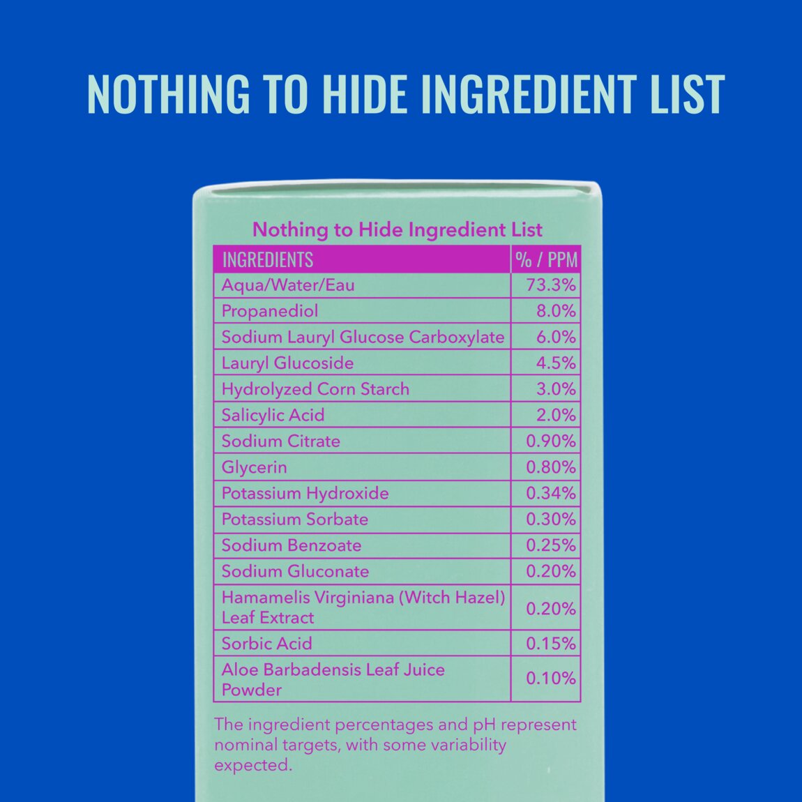acne-foaming-cleanser-v3 zb_p.jpg